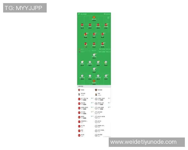 英超最新积分榜:阿森纳领先切尔西曼城热刺曼联红军争夺中游位置 英超最新积分榜:阿森纳领先切尔西曼城热刺曼联红军争夺中游位置
