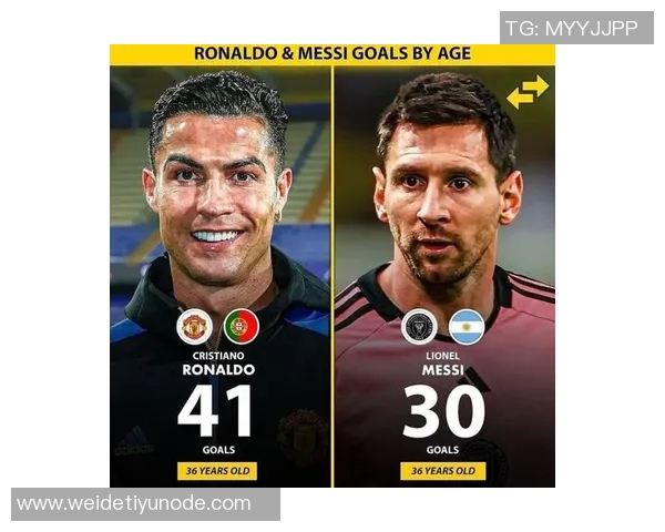 C罗领跑国家队历史射手榜梅西紧随其后差距明显